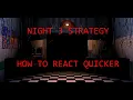 How to beat FNaF 2 - Night 3 Walkthrough FNaF Academy