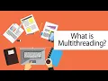 What is Multithreading Blocking