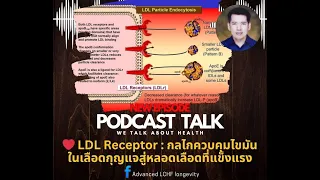 ทำไมบางคนที่กินอาหารเพื่อสุขภาพดีแต่ค่าคอเลสเตอรอลยังสูง?