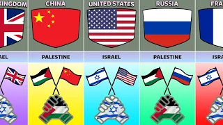 Download List Countries that Support Palestine and Israel MP3