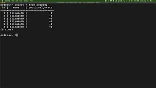 Spring Tips Java 14 or Can Your Java Do This