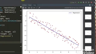 TensorFlow Linear Regression - Python