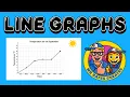 MATHS Line Graphs KS2