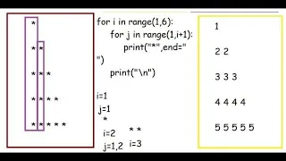 PYTHON PROGRAM 1 HOW TO USE NESTED LOOPS FOR PRINTING DIFFERENT PATTERNS