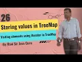 26 - Storing values in TreeMap in Java Visiting elements using Iterator in TreeMap interface Map