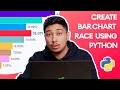 Create Bar Chart Race s Using Python 50 Lines of Code