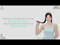Twice (트와이스)-G.O.A.T. (Mina, Dahyun & Chaeyoung) Color Coded Lyrics