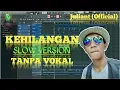 Download Lagu Kehilangan Rhoma Irama Karaoke No Vocal  Slow Version by Juliant™
