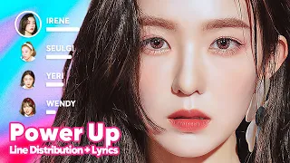 red velvet power up line distribution lyrics karaoke patreon requested