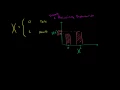 Introduction to discrete probability distributions