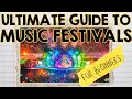 Music Festivals EVERYTHING You Need To Know 2025 Guide