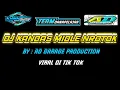 Download Lagu DJ KANDAS NROTOK || BY AD GARAGE || VIRAL DI TIK TOK || COCOK BUAT CEK SOUND !!!