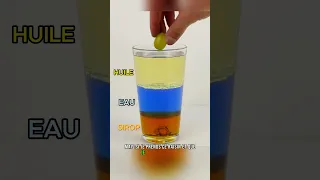 L Expérience Pour Comprendre La Densité 