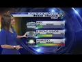 Wednesday morning forecast update from Meteorologist Jaclyn Shearer