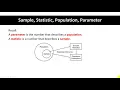Sample Statistic Population Parameter Part 1