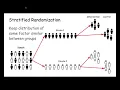 non simple randomization