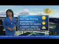 Tuesday Morning Forecast With Roberta Gonzales