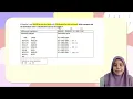 SESSION 1 DFC 10093 - COMPUTER SYSTEM ARCHITECTURE PROBLEM BASED TASK 1