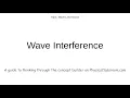 Wave Interference - Concept Builder