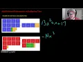 Polynomials with Algebra Tiles