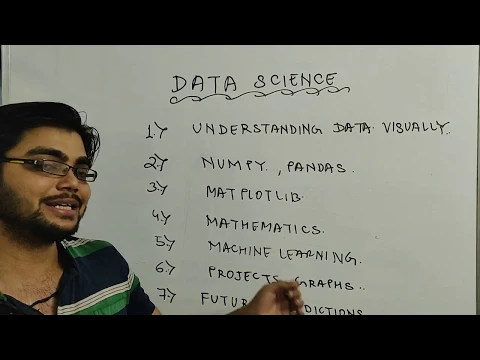 What is Data Science | Data Science Tutorial