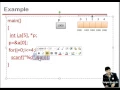 Lecture 15 Application of Pointers in C Part 2 Hindi