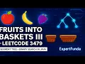 Fruits Into Baskets III Segment Tree Binary Search Leetcode 3479