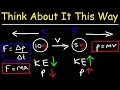 Physics - What Really Is a Force