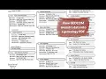 Add GEDCOM ancestry data to a fillable 4-generation pedigree chart PDF using Claude AI step by step