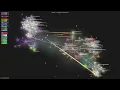 - Gource visualisation