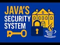 Organize Protect Your Java Code Packages Access Modifiers Made Simple