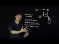 2017 OWASP Top 10 Broken Authentication