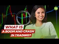 Download Lagu Wat is Boom- en Crash-handel? | Forex-handelsstrategie