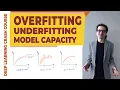 Overfitting Underfitting and Model Capacity