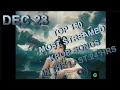 Lagu TOP 150 MOST STREAMED SONGS ON SPOTIFY IN THE LAST 24 HRS DEC 23