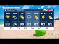 WMAR-2 News Dylan Robichaud Tuesday night weather