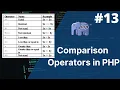 comparison operators in php php tutorial for beginners full - 13 php tutorial php full course