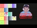 Ultimate Sanrio Character Tier List