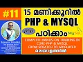 PHP LOOPING CONCEPTS - Explaining FOR LOOP