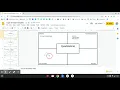 Frayer Model Template
