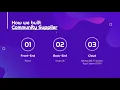 Community Supplier - Shellhacks 2020