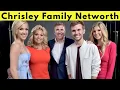 Chrisley Family Scandal - Net Worth Loss Trump Pardon Shocking Comeback