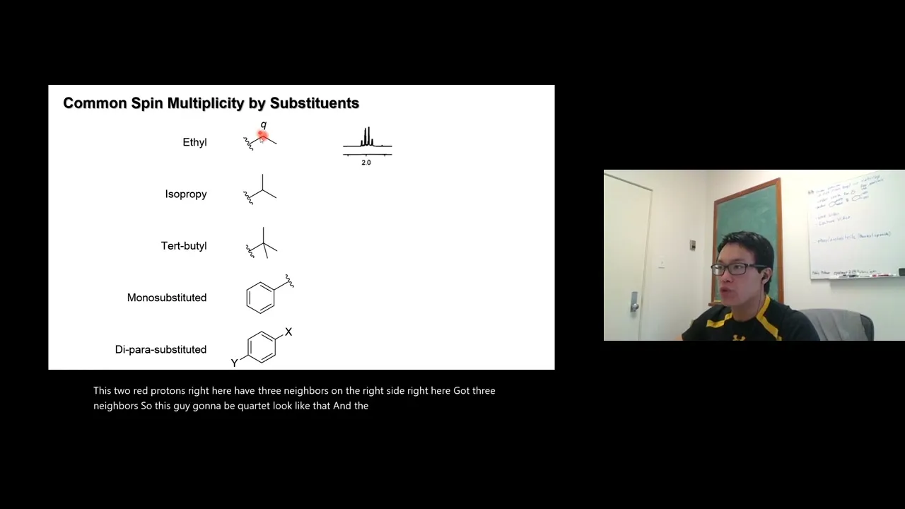 Ch15.23 - Spin Multiplicity in 1H NMR