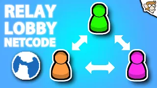 How to use Unity Relay Multiplayer through FIREWALL Unity Gaming Services