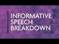 Beginner Informative Speech Breakdown Featuring Anneteke Adoga