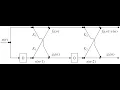Digital Signal Processing Using Python Chapter 9 Part2