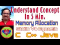 Memory Allocation - Static Vs Dynamic C C Java CV HeArt Creations