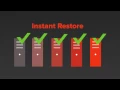 Soluciones AG - Why Use SQL Safe Backup