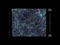 Galaxy-Gravity Simulation