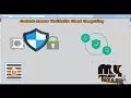 Context-Aware Verifiable Cloud Computing Final Year Project 2018 - 2019